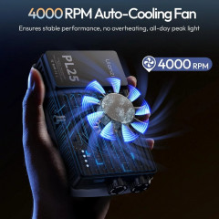 Видеосвет Ulanzi PL25 Bi-color 2700-6500K 25Вт